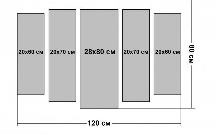 Модульна картина на полотні DK Place 5 частин 80 х 140 см (DKPM5-245)