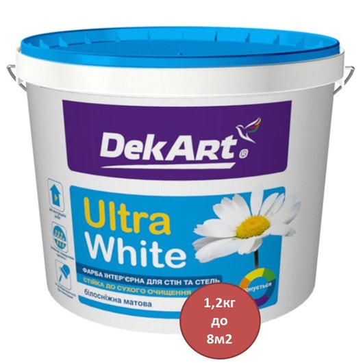 Краска интерьерная для стен и потолков матовая Ultra White Декарт 1,2 кг